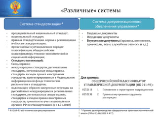 Доклад по теме Организация работ по стандартизации